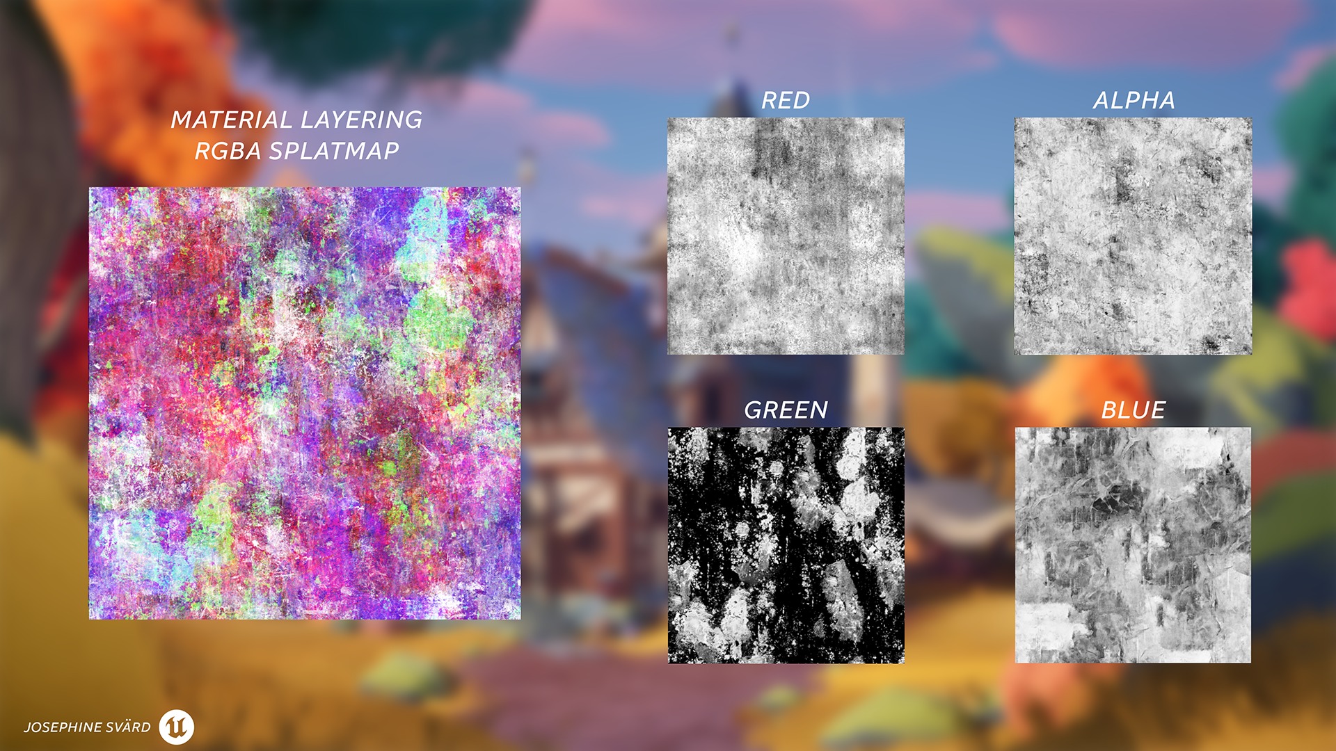 RGBAsplatmap