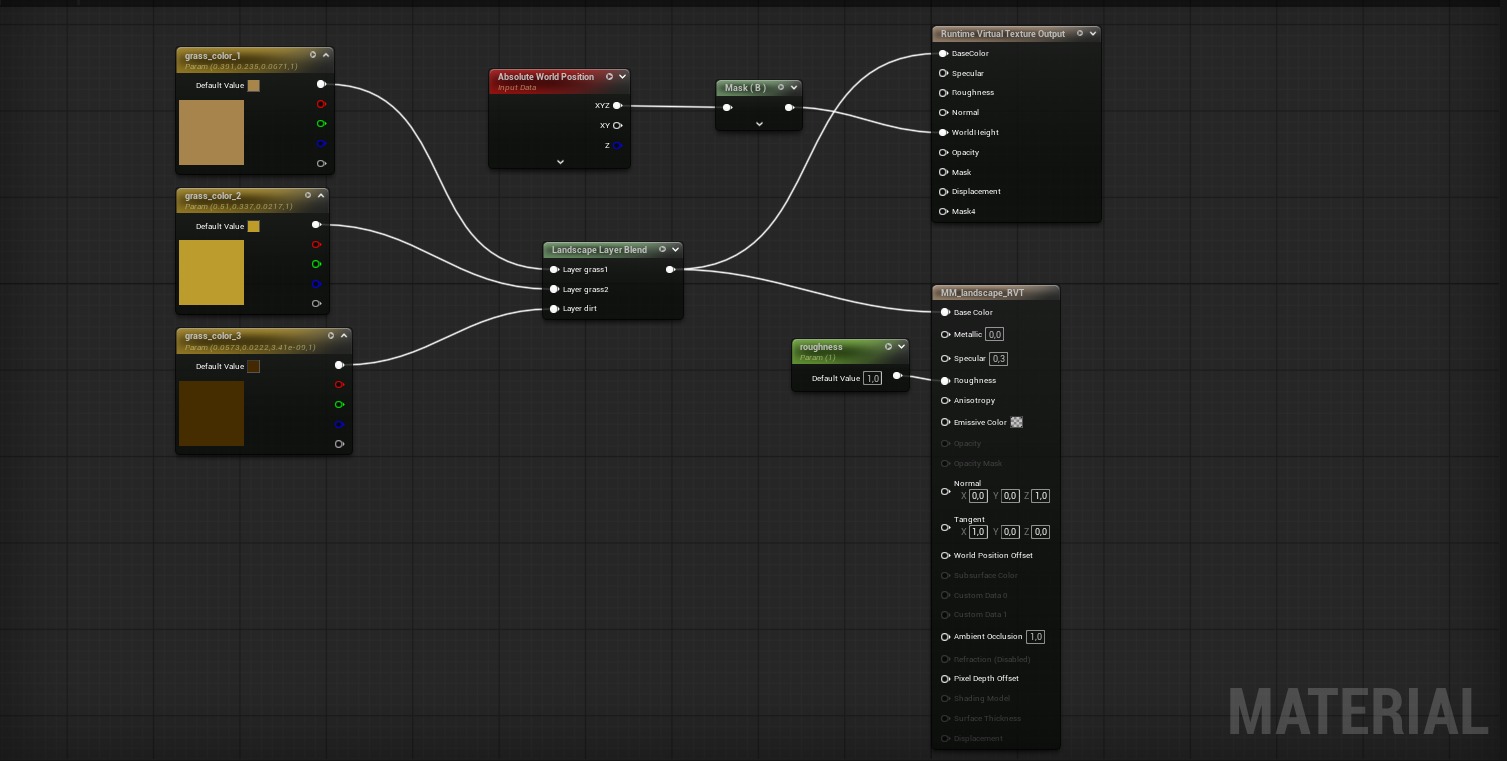Shader_Landscape