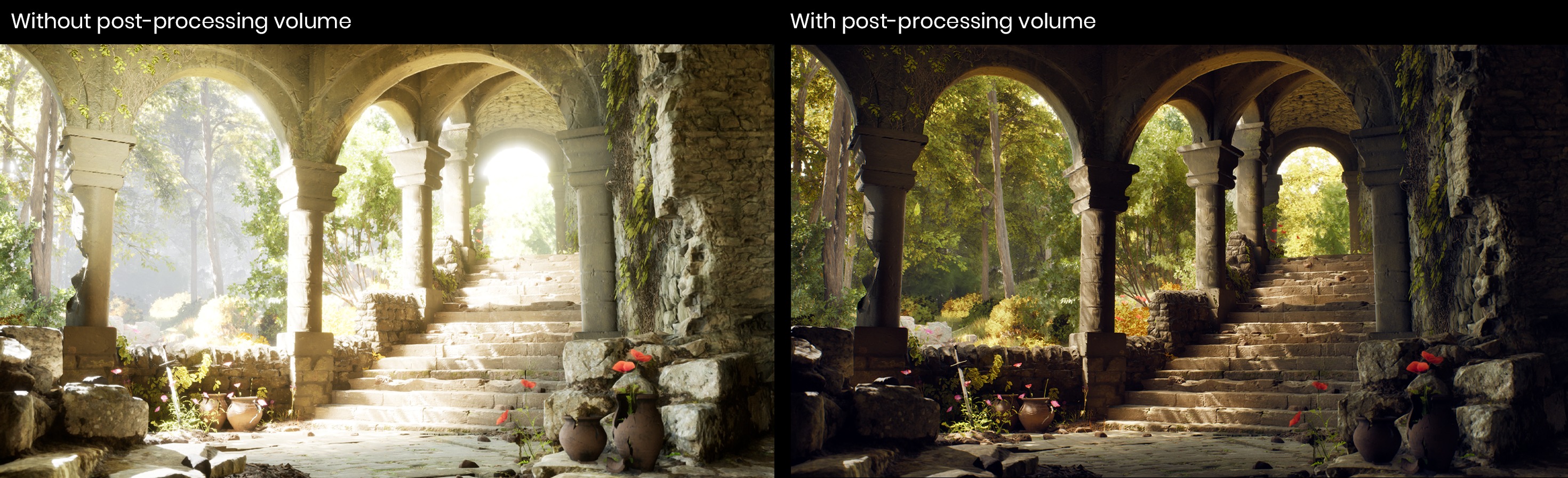 Post-processing-volume